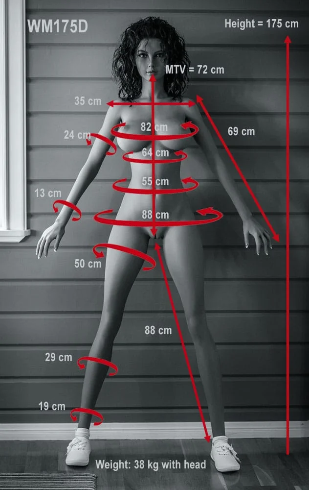 Kara 62 wm 175D measurements